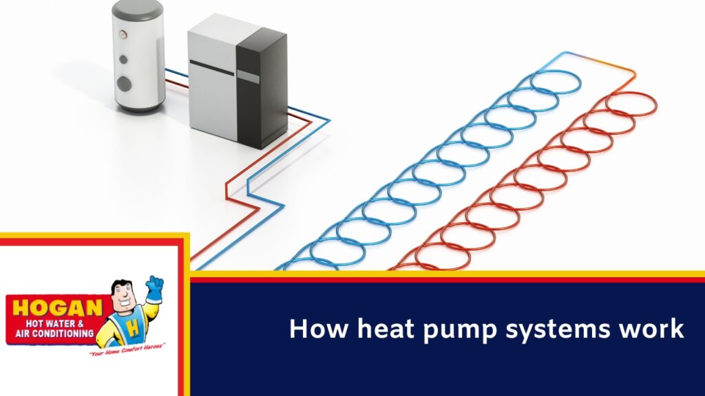 How heat pump systems work