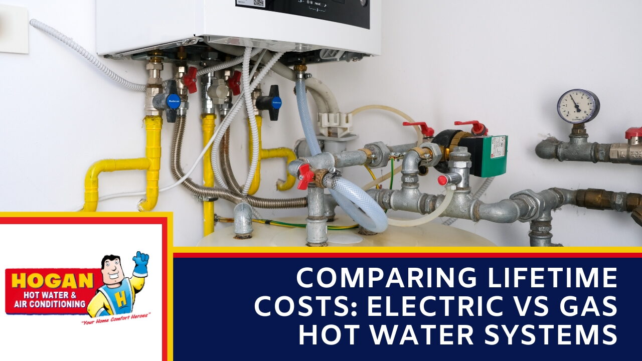 a close-up of complex plumbing, gas lines, and a water heater unit
